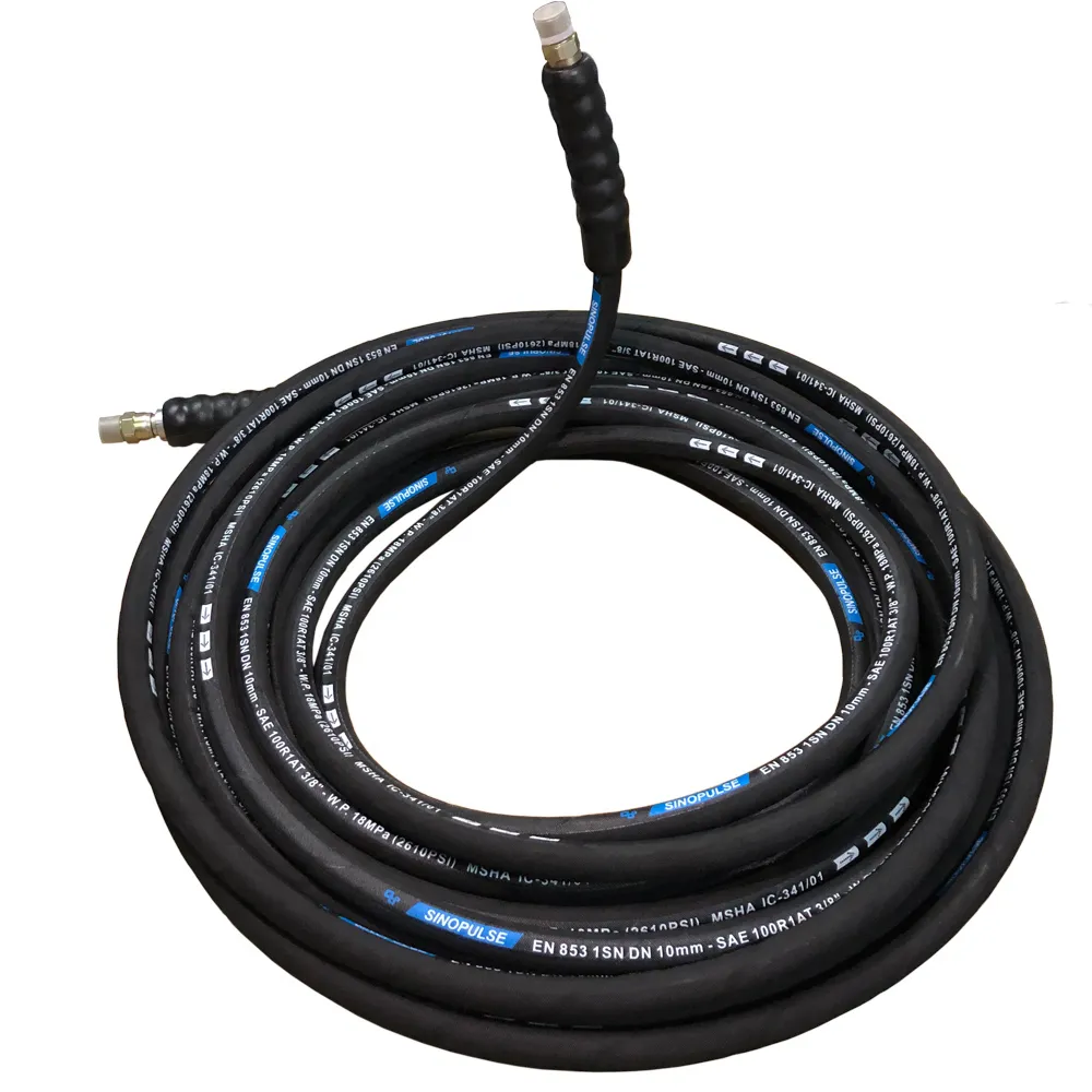 Hydraulic Hose: Key Components and Selection Guidelines for Fluid Power Systems