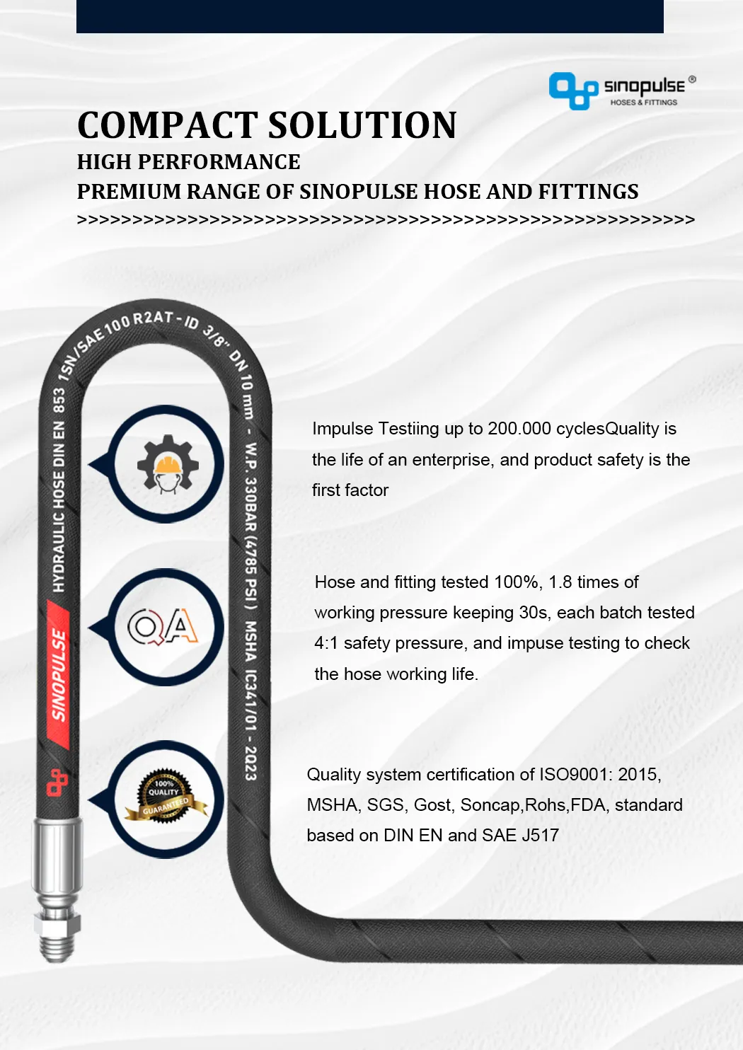 portable ac exhaust hose size
