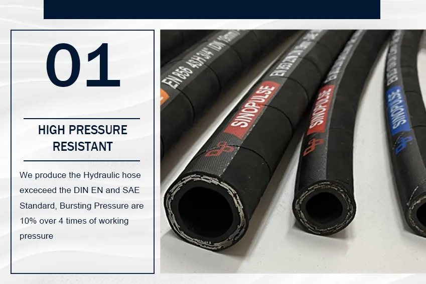 hydraulic hose supplier