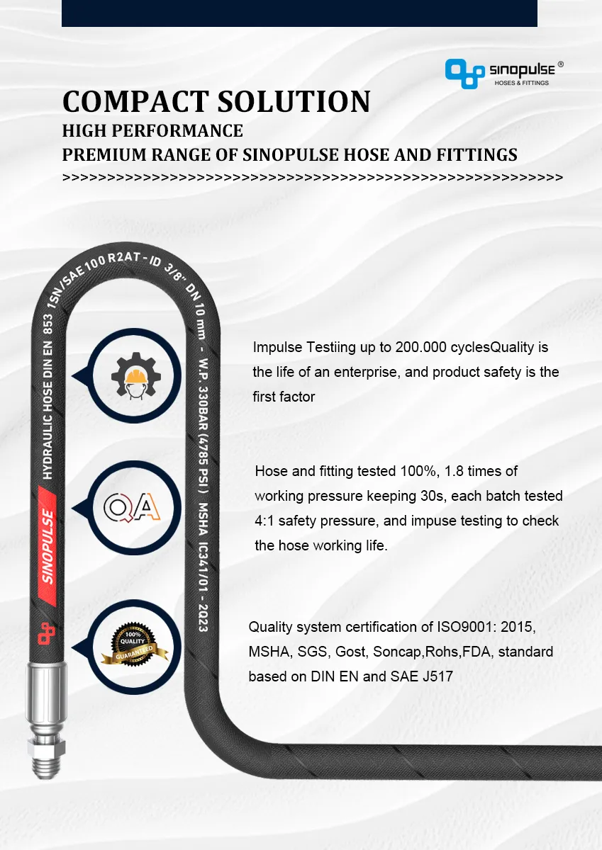hydraulic hose factory